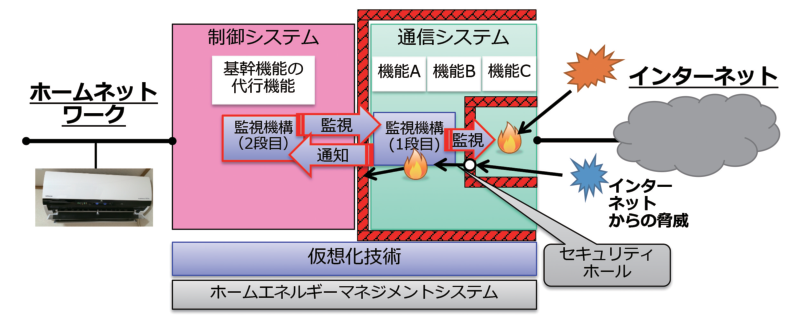 honda_lab_02.png