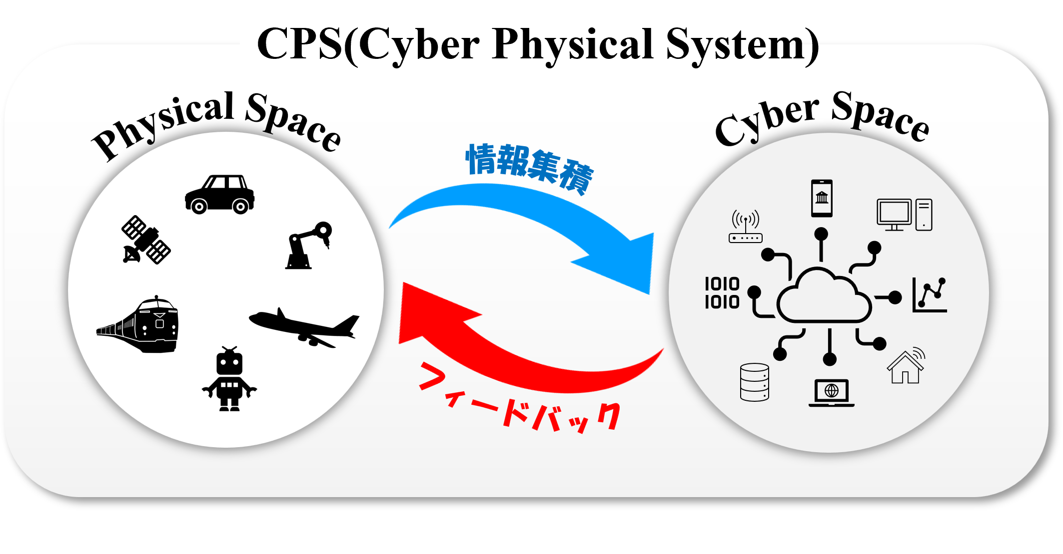 mech_x_CPS.png